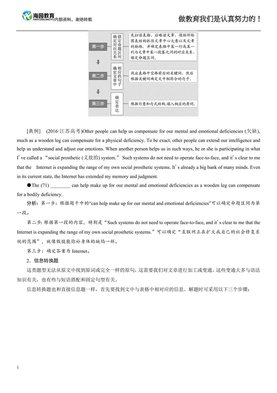 江苏高考任务型阅读解题技巧及强化训练培训资料_第5页