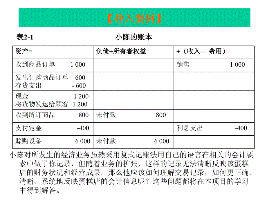 第2章 会计科目与账户_第4页