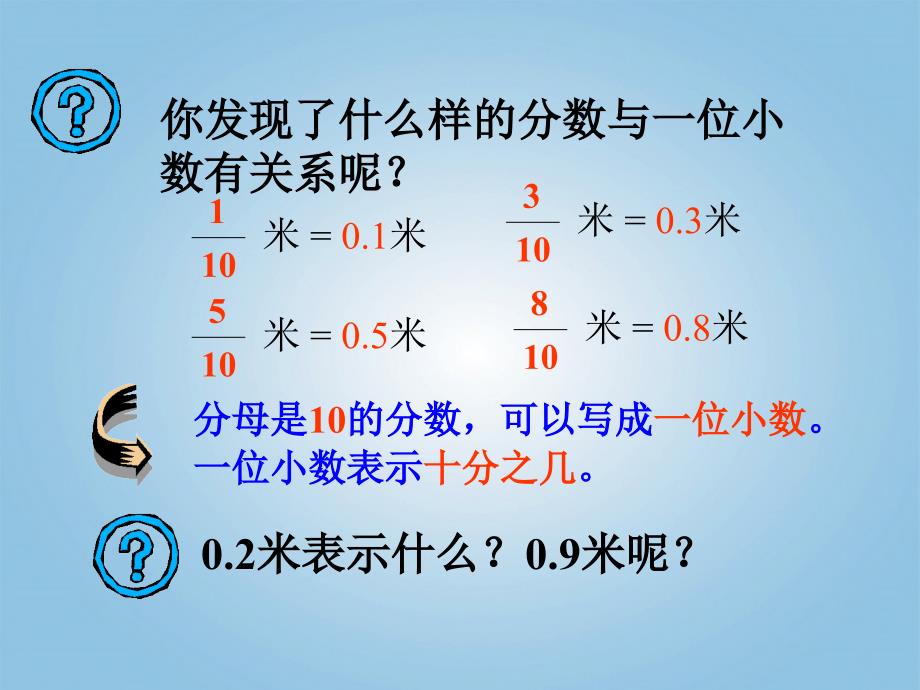 四年级数学下册 小数的意义1课件 沪教版.ppt_第4页