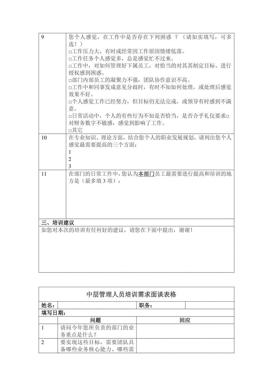 汉姆会所培训方案_第5页