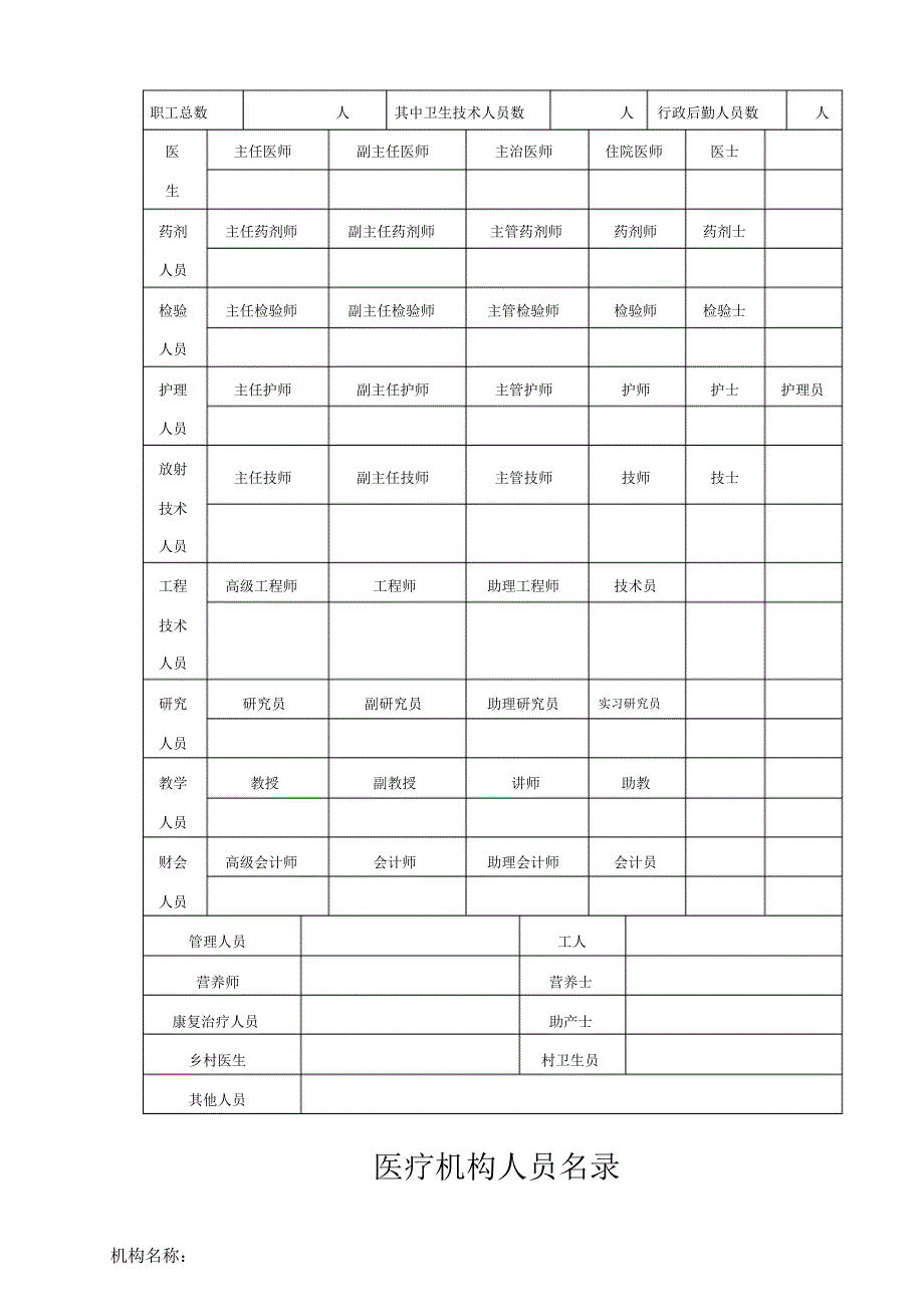 医疗机构校验现场核查表[文档推荐]_第4页