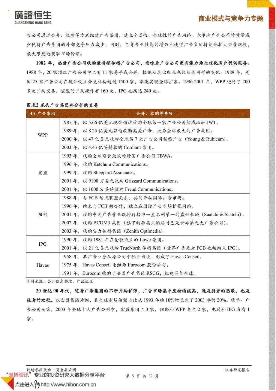 商业模式及竞争力专题_埃森哲互动成长危机,2C超级平台动了2B巨头的奶酪_第5页