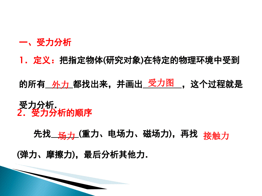 第一章 第三讲 受力分析 共点力的平衡_第3页