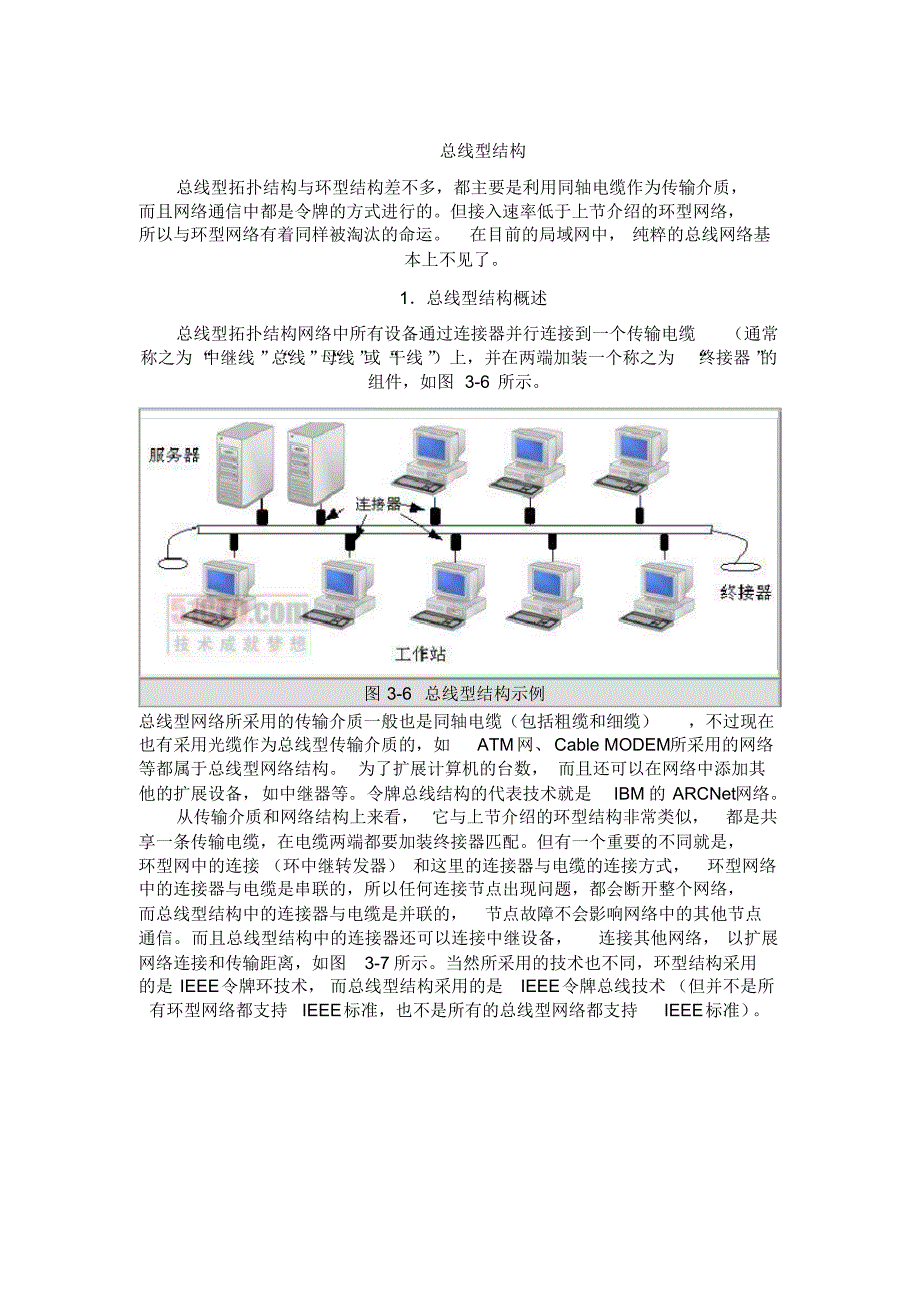 拓扑结构实例[文档推荐]_第1页