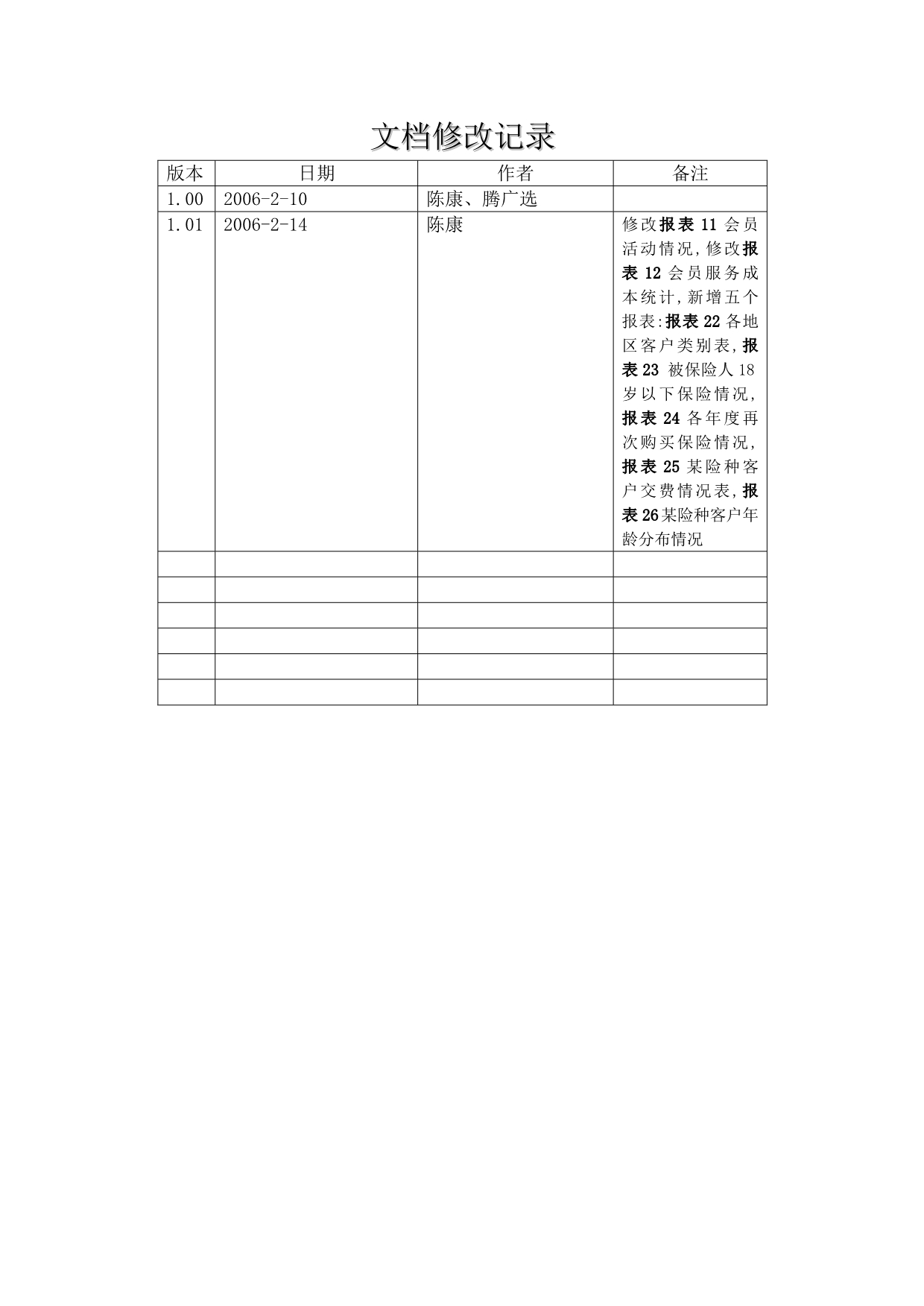 (2020年）（客户管理）中国人寿客户管理系统概要设计_第2页