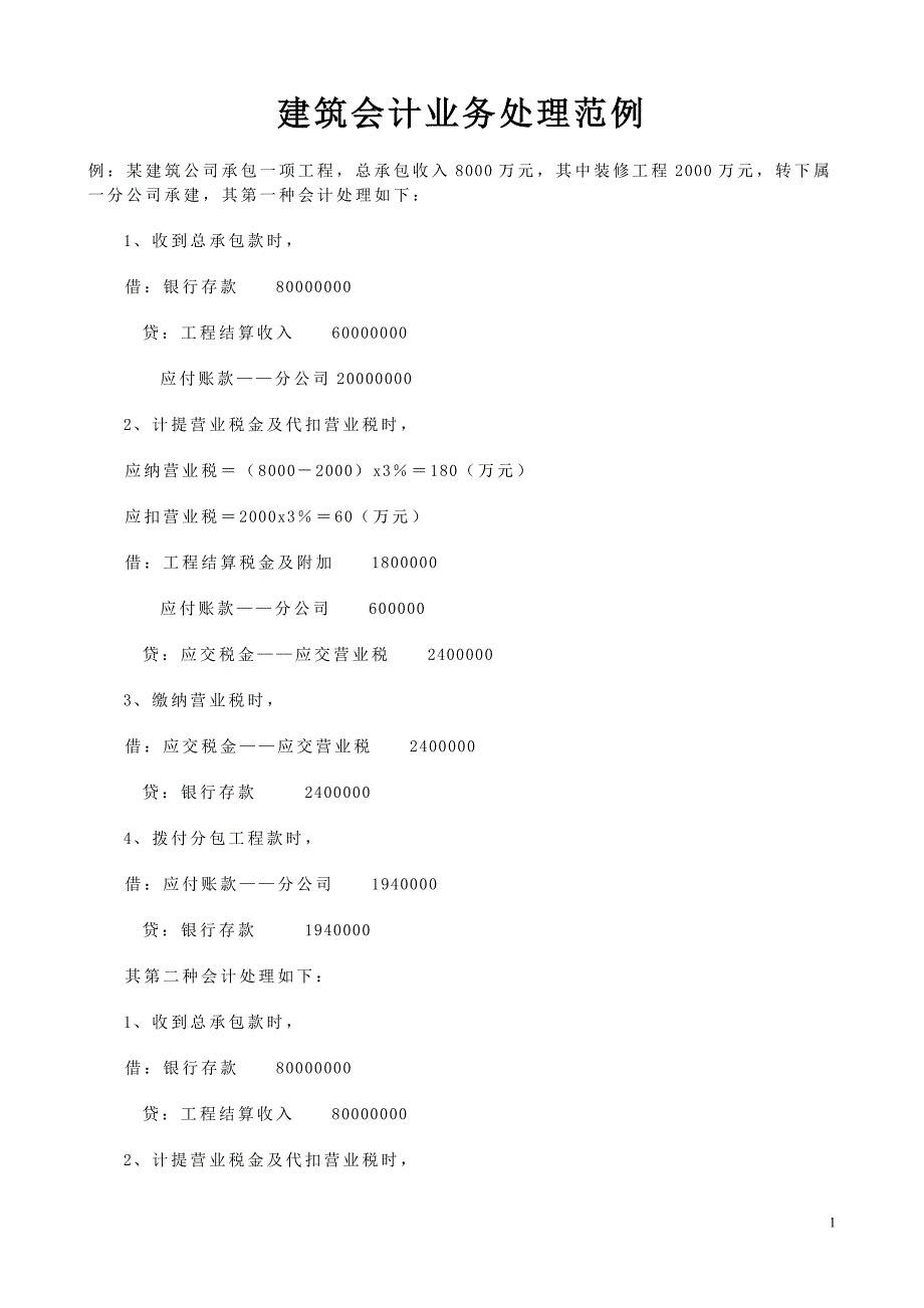 (2020年）(业务管理）建筑会计业务处理范例_第1页