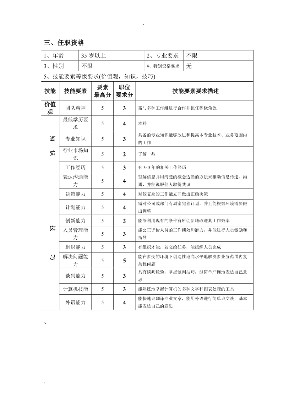 (2020年）(销售经理）钢铁行业-销售部-行政主管岗位说明书_第2页