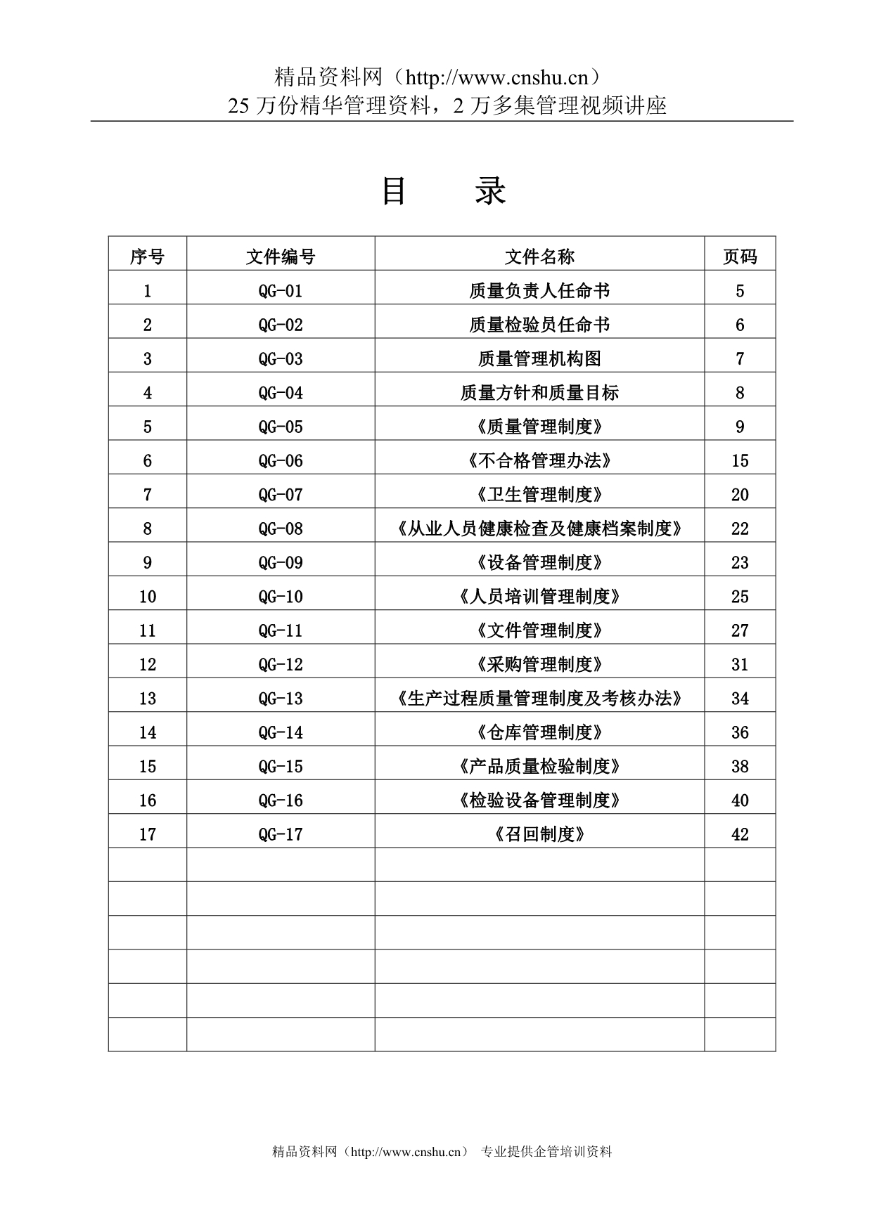 （2020）（安全生产）乐清市石帆XX食品厂质量安全管理文件汇编（DOC49页）_第4页