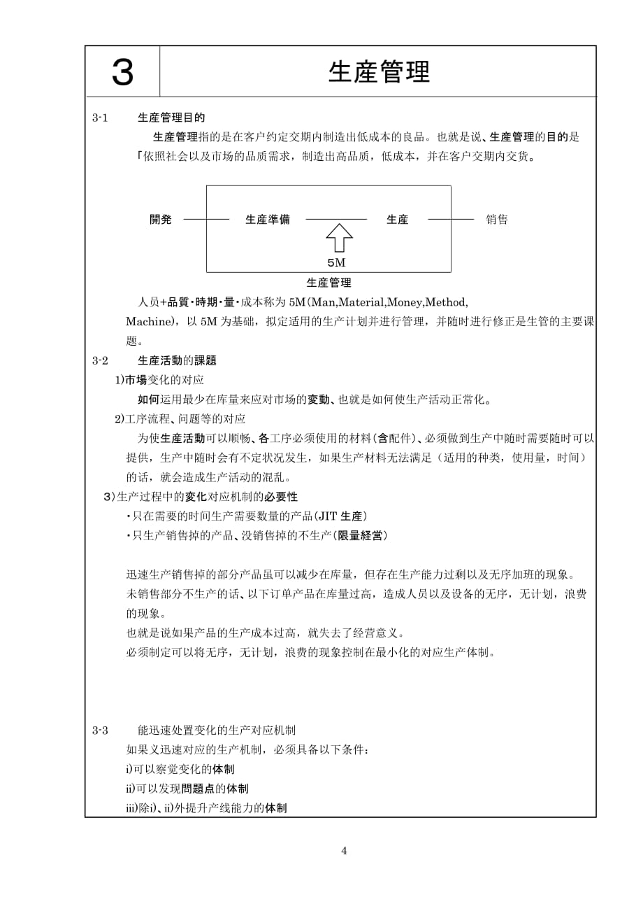 （2020）（生产管理知识）03生产管理_第1页