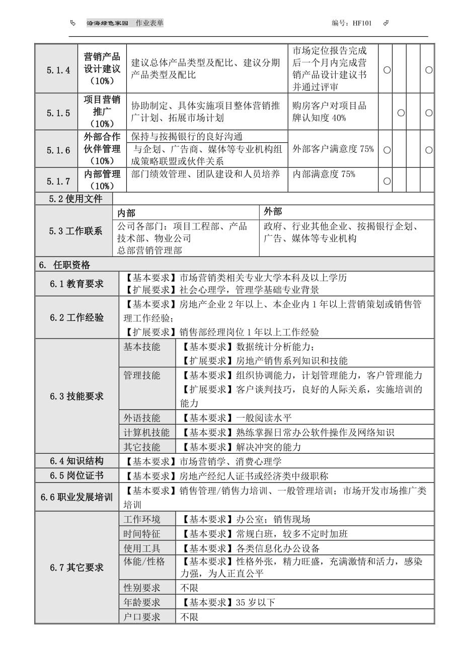 (2020年）(销售经理）1市场营销部高级经理岗位说明书_第2页