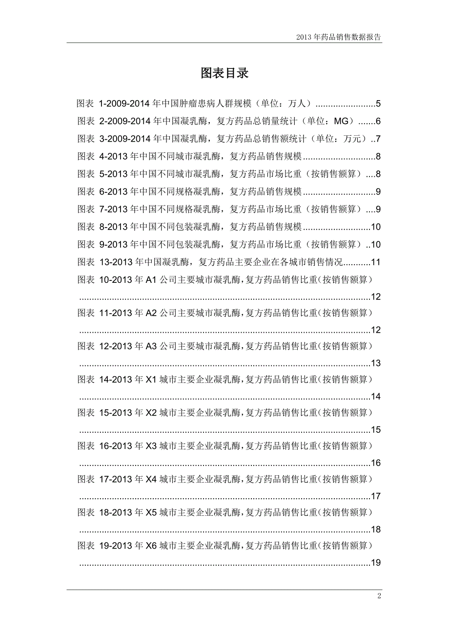 (2020年）(营销报告）X年凝乳酶复方药品销售数据市场调研报告_第3页