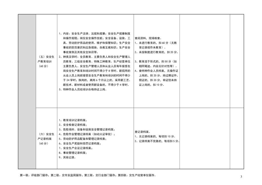 （2020）（安全生产）珠海市生产经营单位安全生产分类分级汇总表（危险化学品类）_第4页