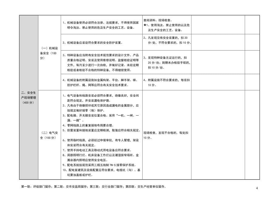 （2020）（安全生产）珠海市生产经营单位安全生产分类分级汇总表（危险化学品类）_第5页