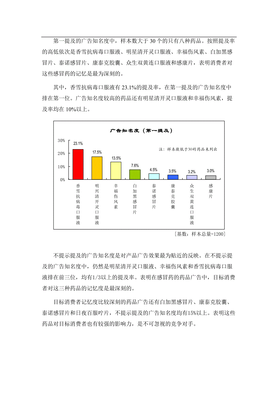 (2020年）(营销案例）营销推广——指标与案例研究_第2页