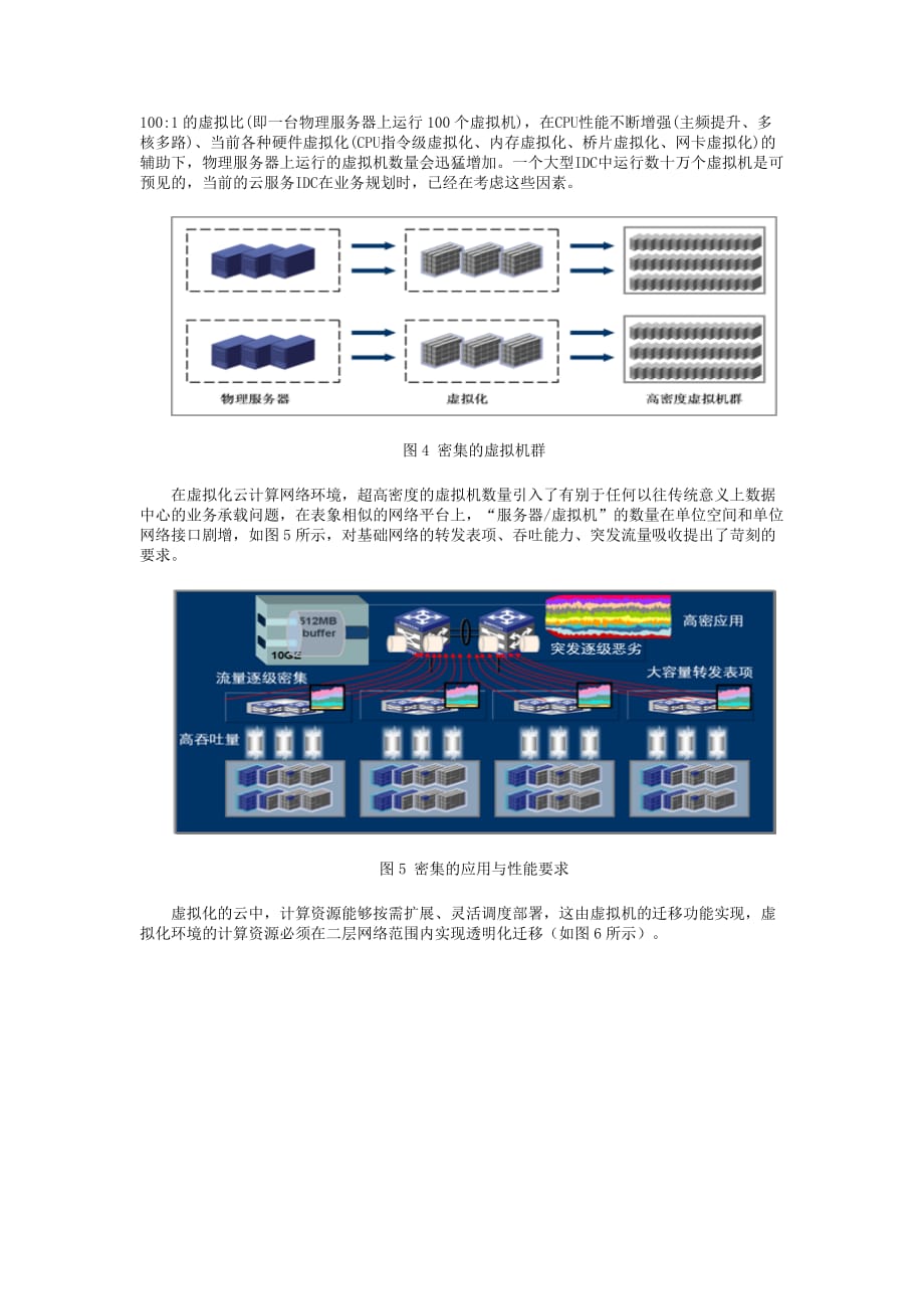 (2020年）(售后服务）云计算服务的大规模计算网络_第3页