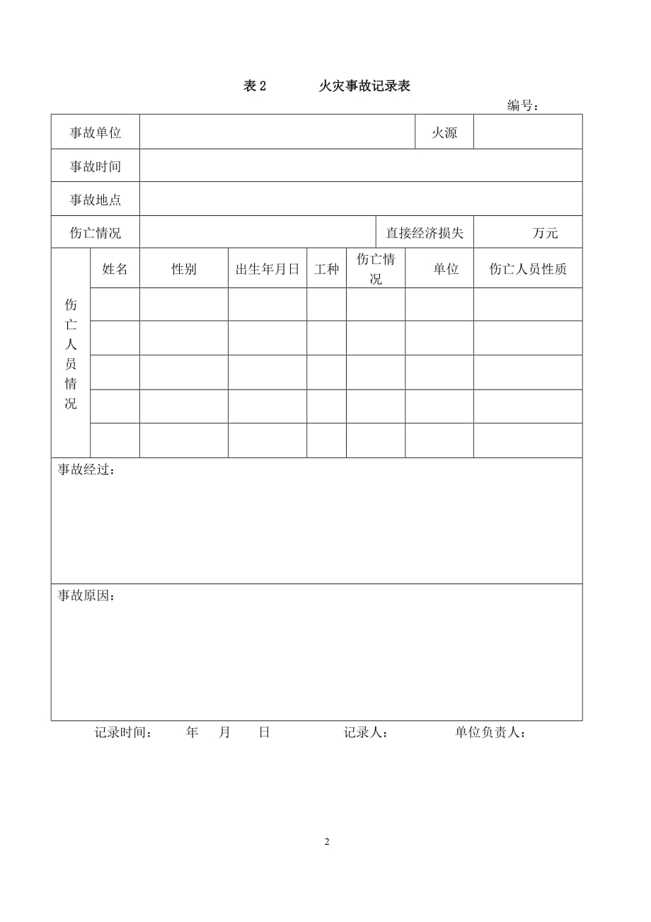 （2020）（安全生产）生产安全事故报表_第2页