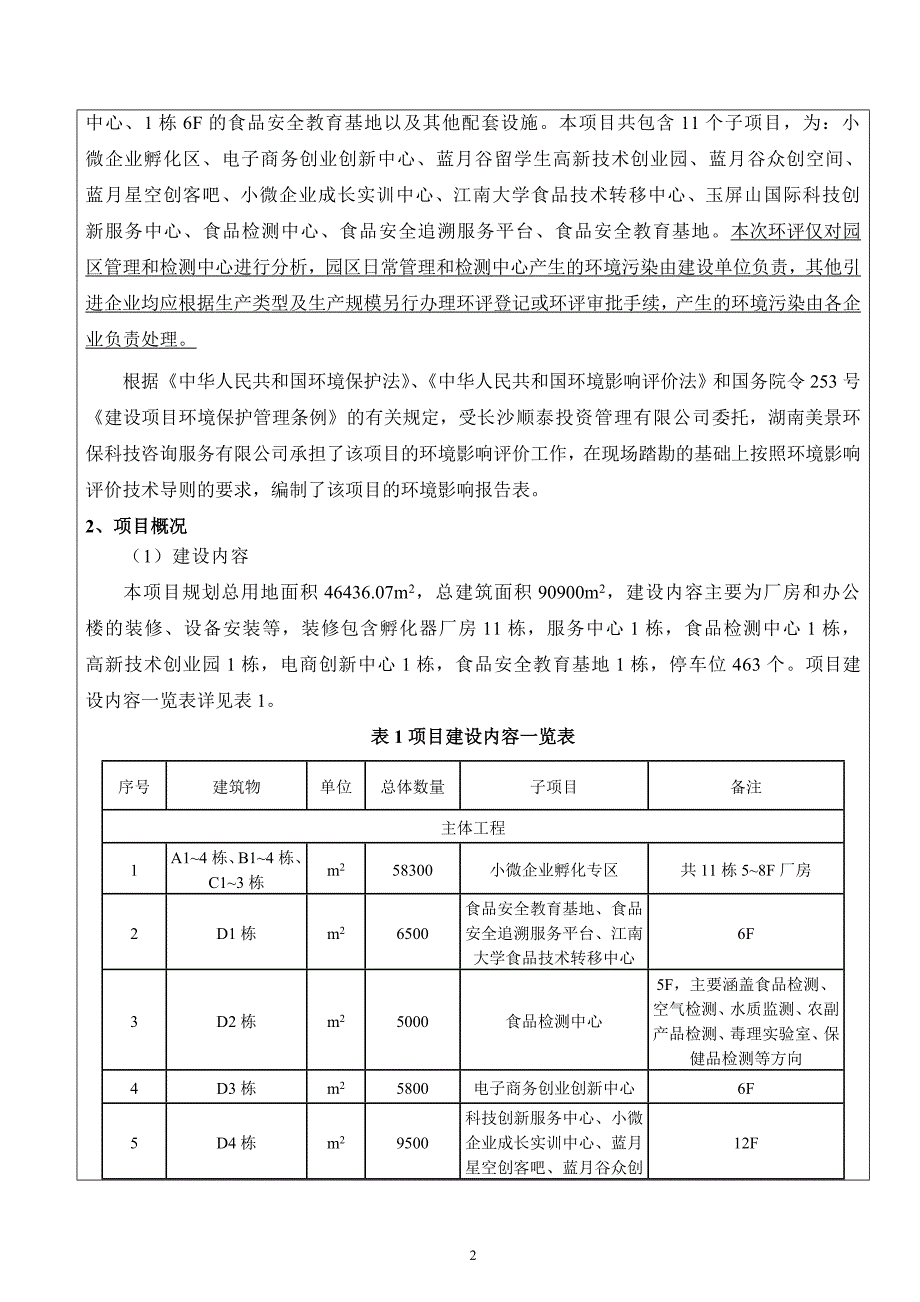 (2020年）(售后服务）玉屏山食品产业技术创新及孵化服务平台项目环境影响报告表_第4页