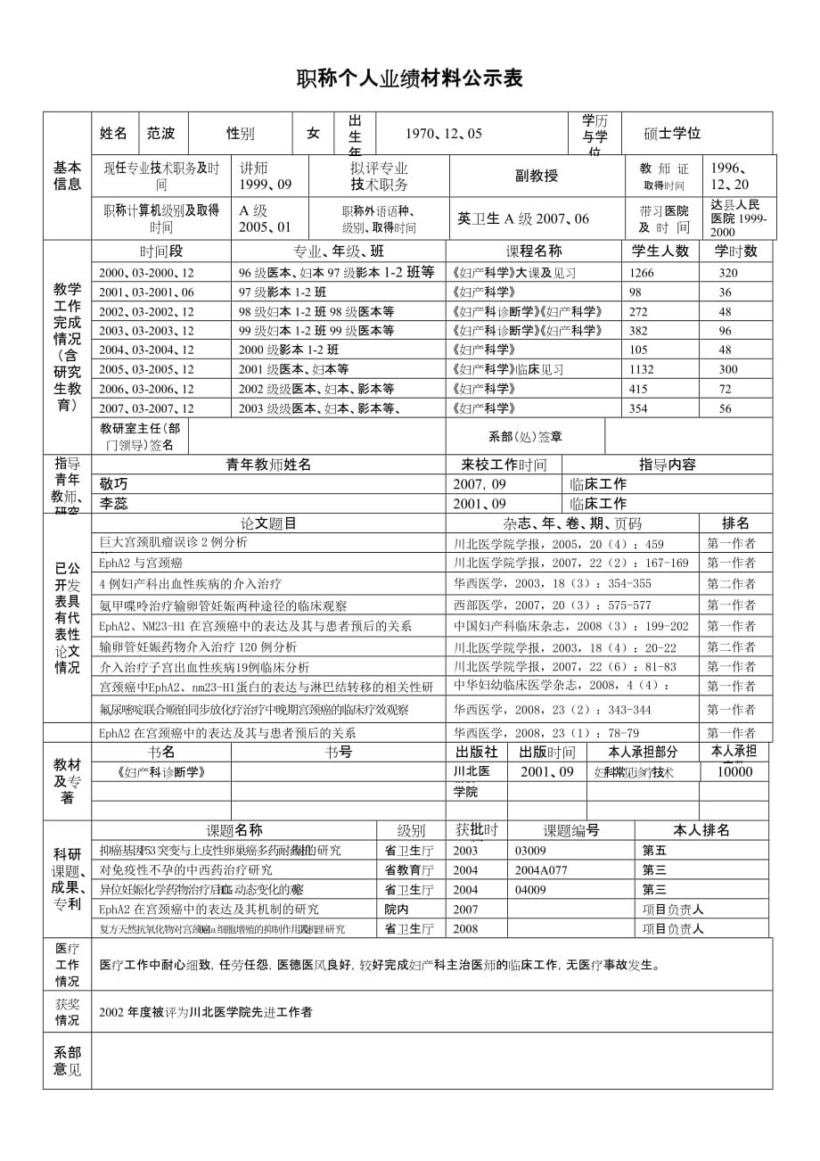 (2020年）(销售管理）职称个人业绩材料公示表_第1页