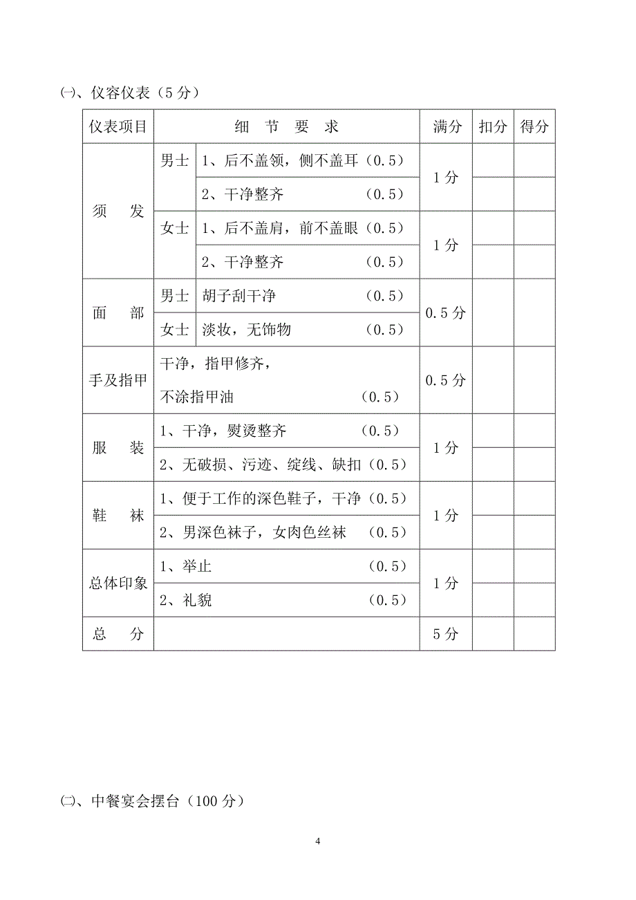 (2020年）(售后服务）职业院校酒店服务技能竞赛规程_第4页