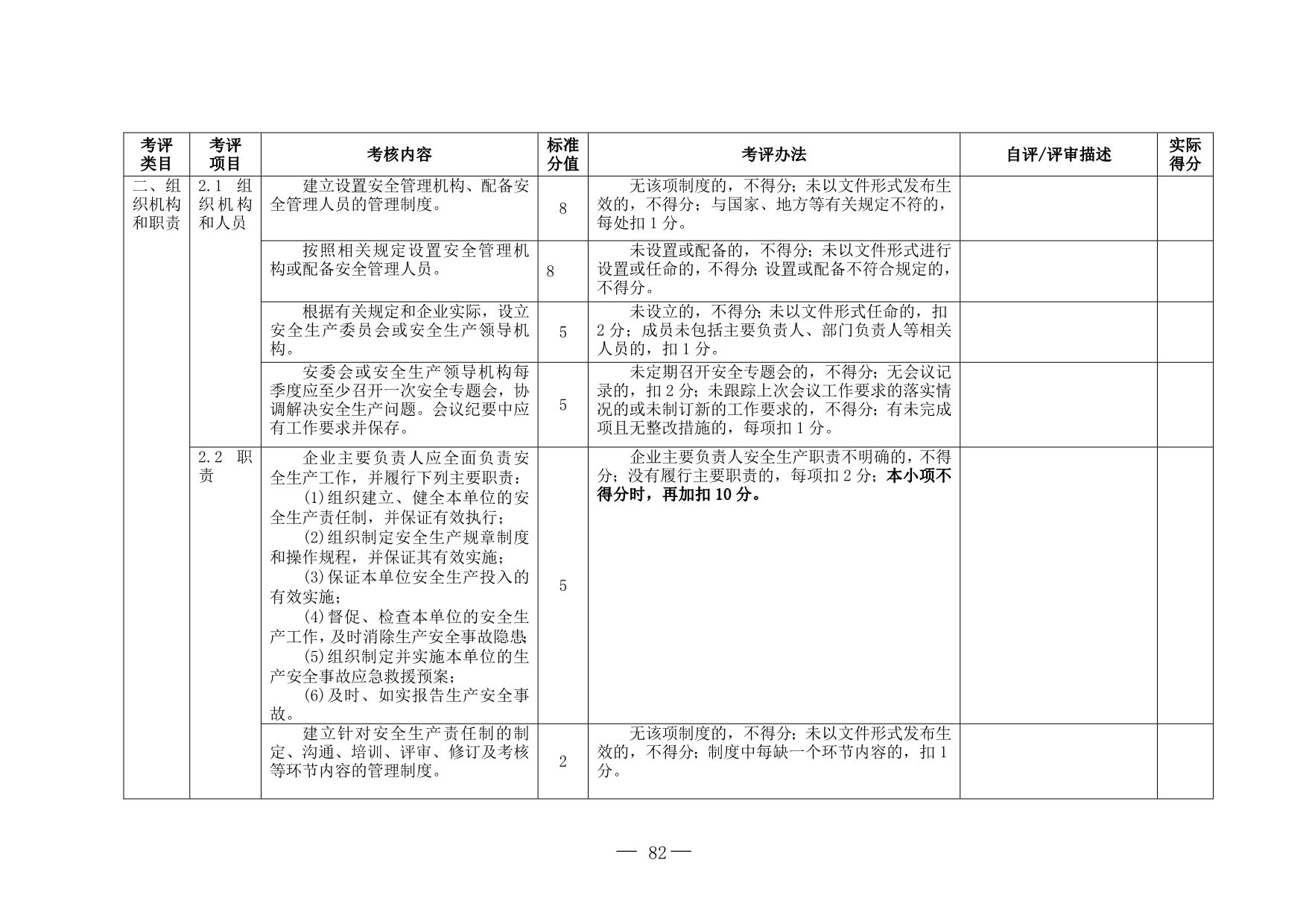 （2020）（安全生产）有色金属压力加工企业安全生产标准化评定标准_2_第4页