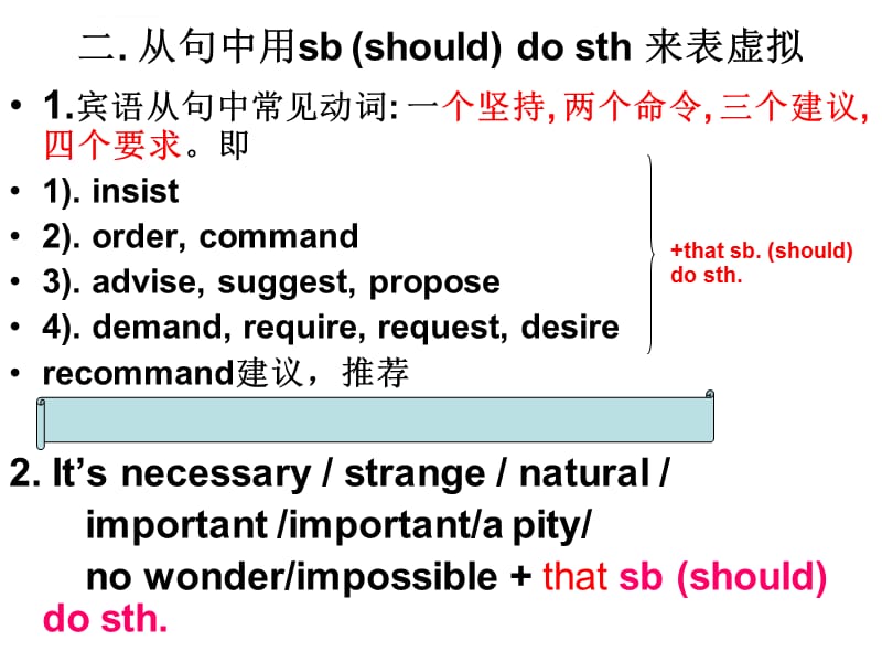 虚拟语气背诵纲要_第4页