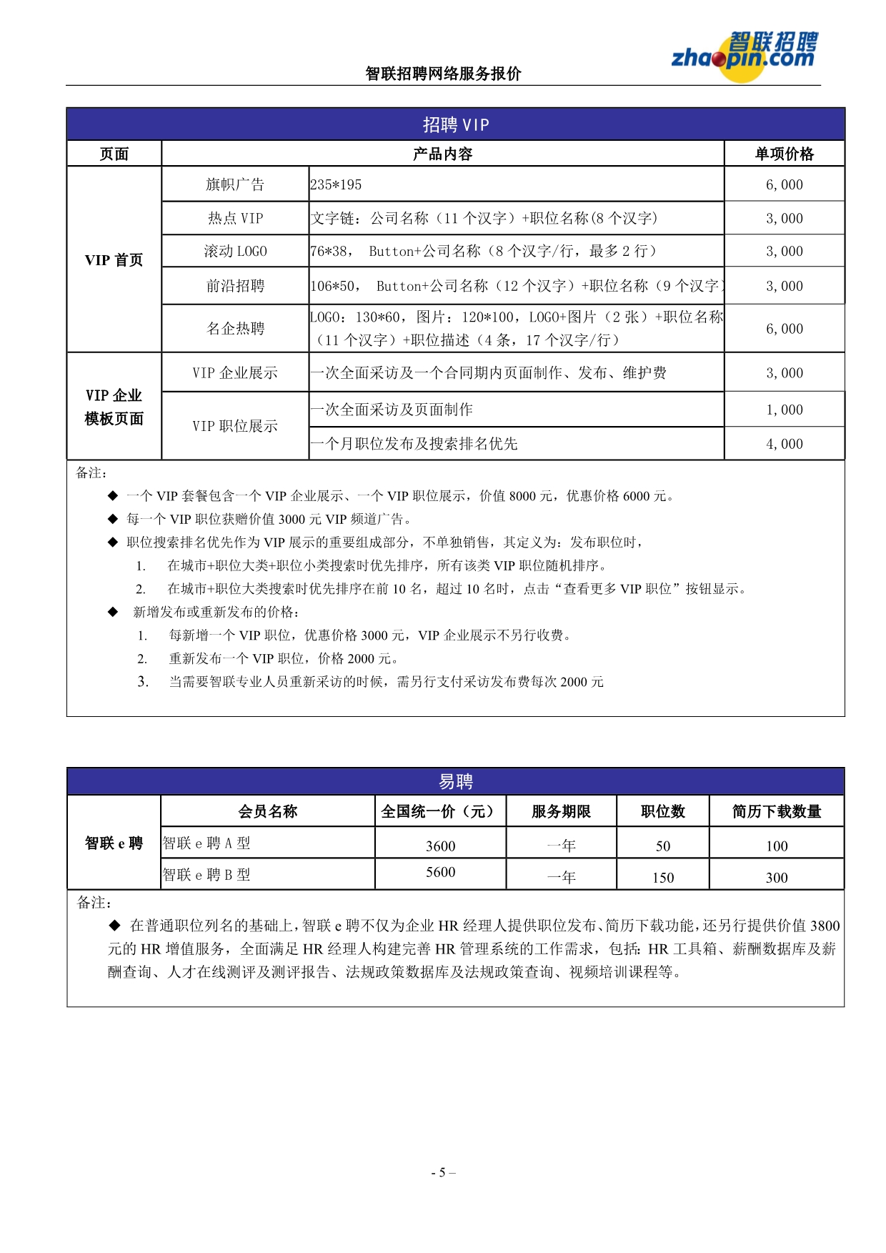 (2020年）(售后服务）智联招聘网络服务价格表(新)07[1]1019(含图例)_第5页