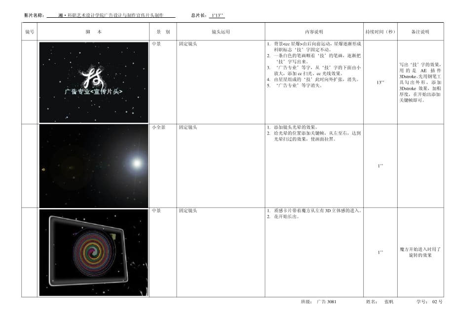 （推荐版）影视分镜头脚本模板_第1页