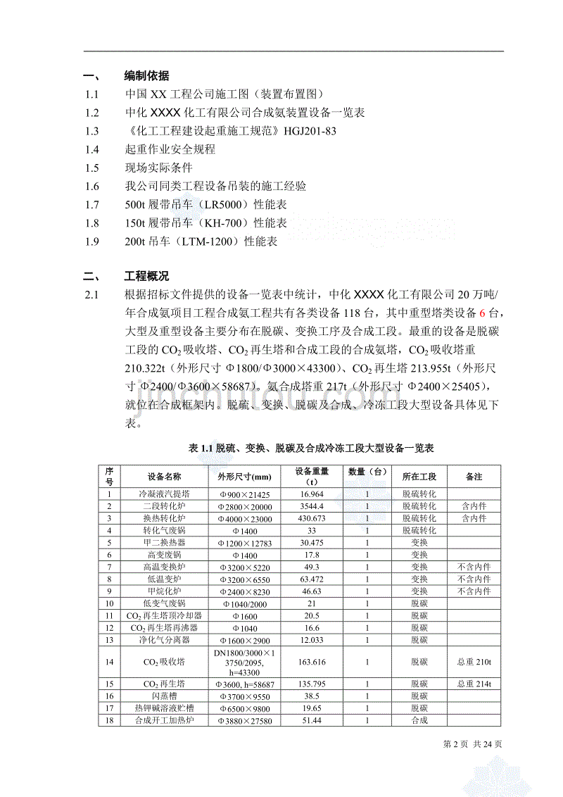 （2020）（设备管理）重庆某合成氨装置大型设备吊装施工方案_secret_第3页