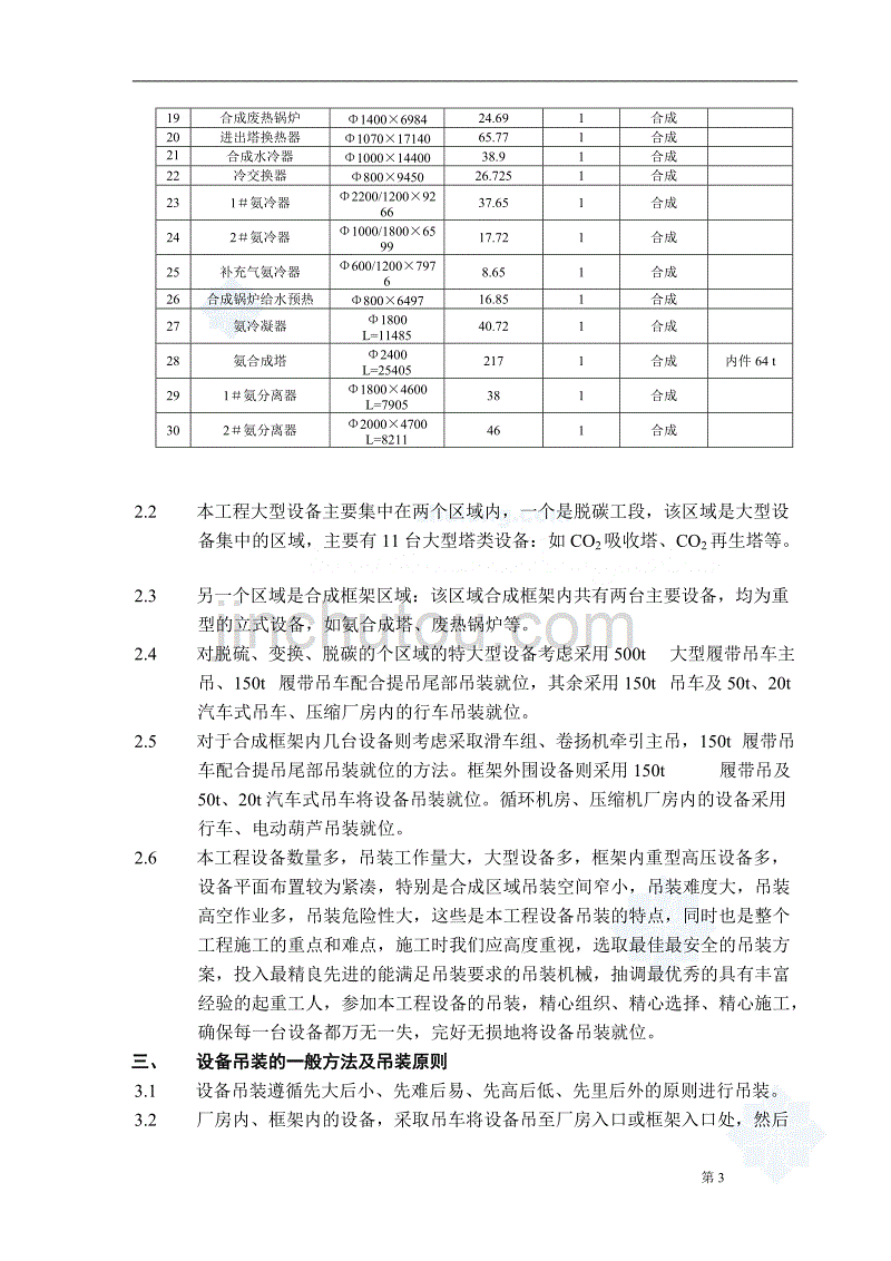 （2020）（设备管理）重庆某合成氨装置大型设备吊装施工方案_secret_第4页