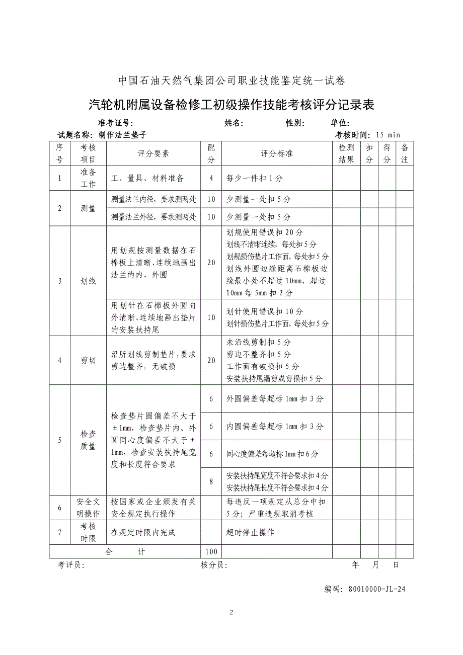 （2020）（设备管理）汽轮机附属设备检修工初级_第2页