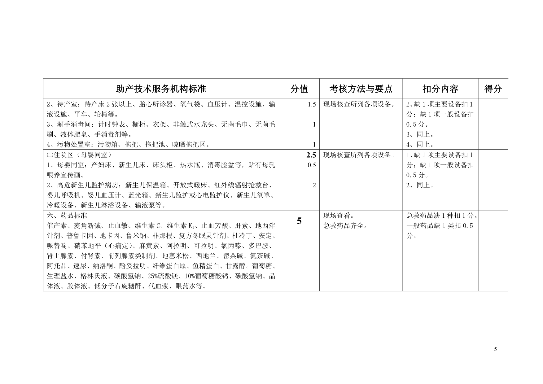 (2020年）(售后服务）助产技术服务机构检查标准_第5页