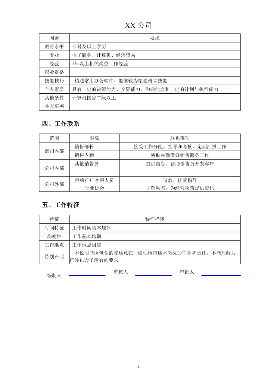 (2020年）(网络营销）网络销售员的岗位说明书_第2页