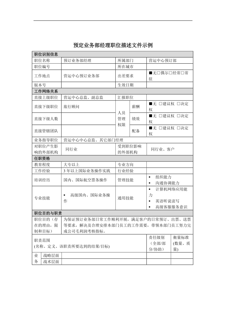 (2020年）(业务管理）预订业务部经理岗位说明书_第1页