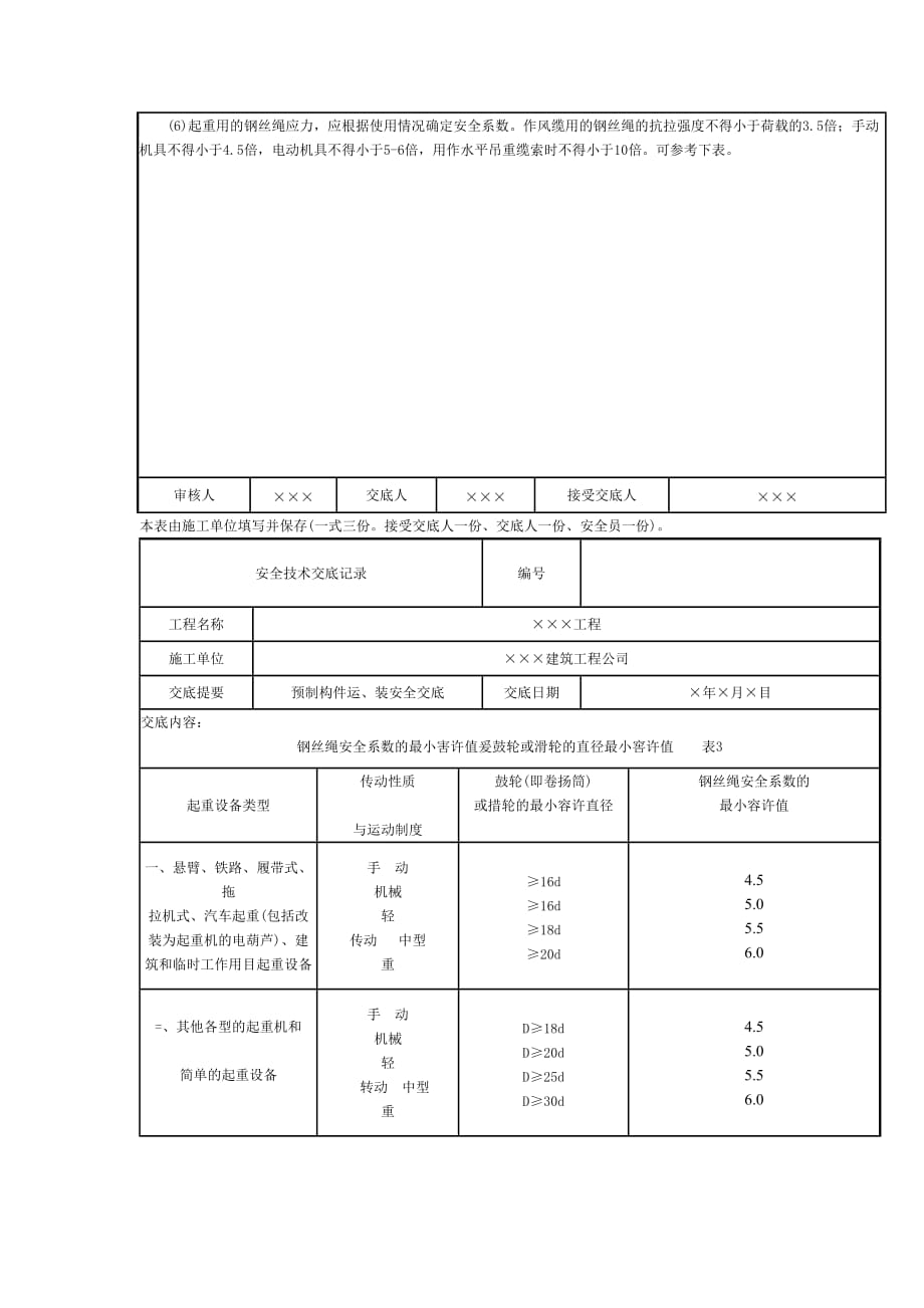 （2020）（安全生产）预制构件运装安全技术交底_第4页