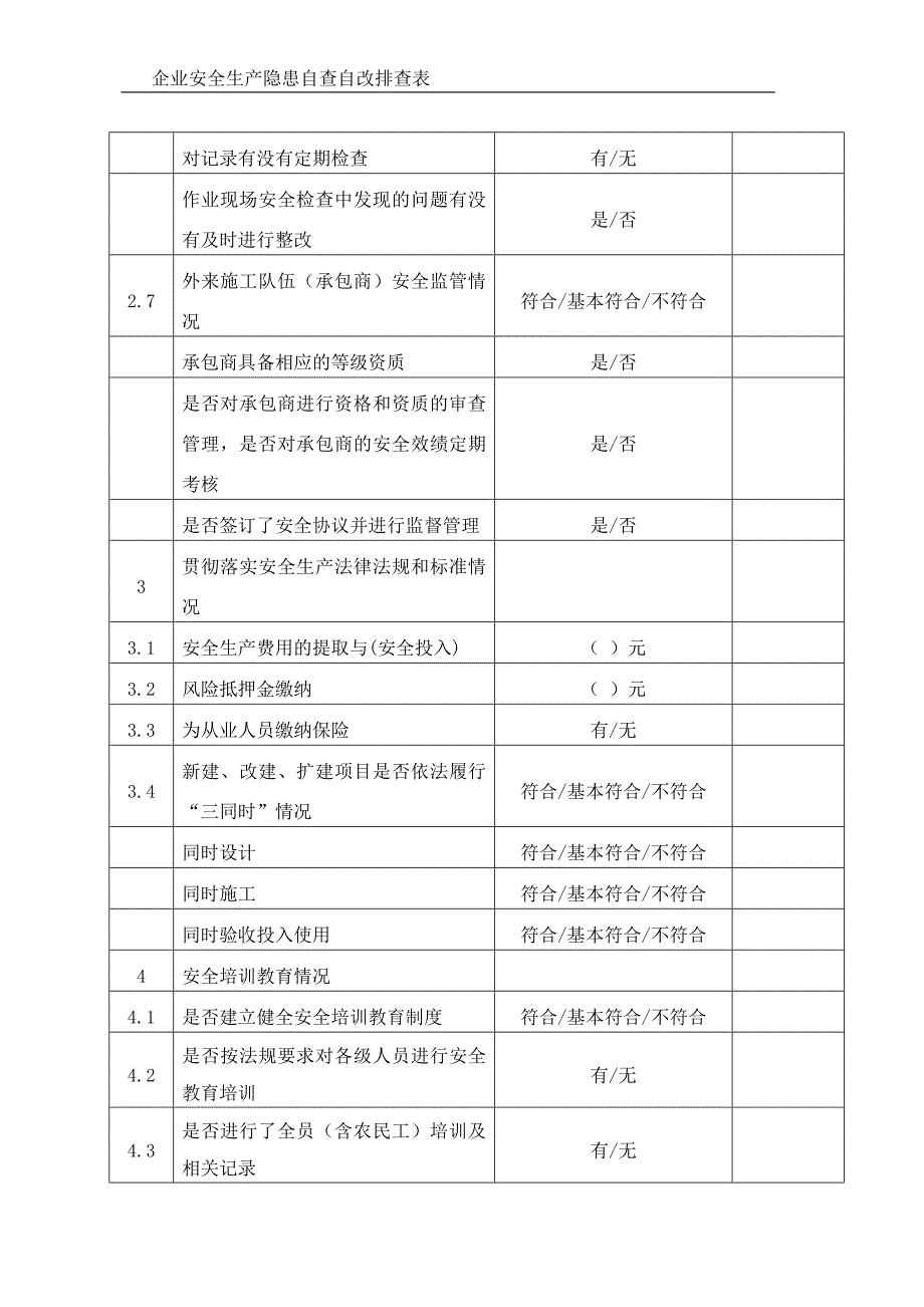 （2020）（安全生产）企业安全生产隐患自查自改排查表_第3页