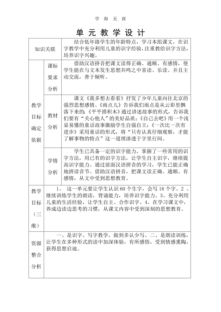 （2020年整理）教案格式模板.doc_第1页