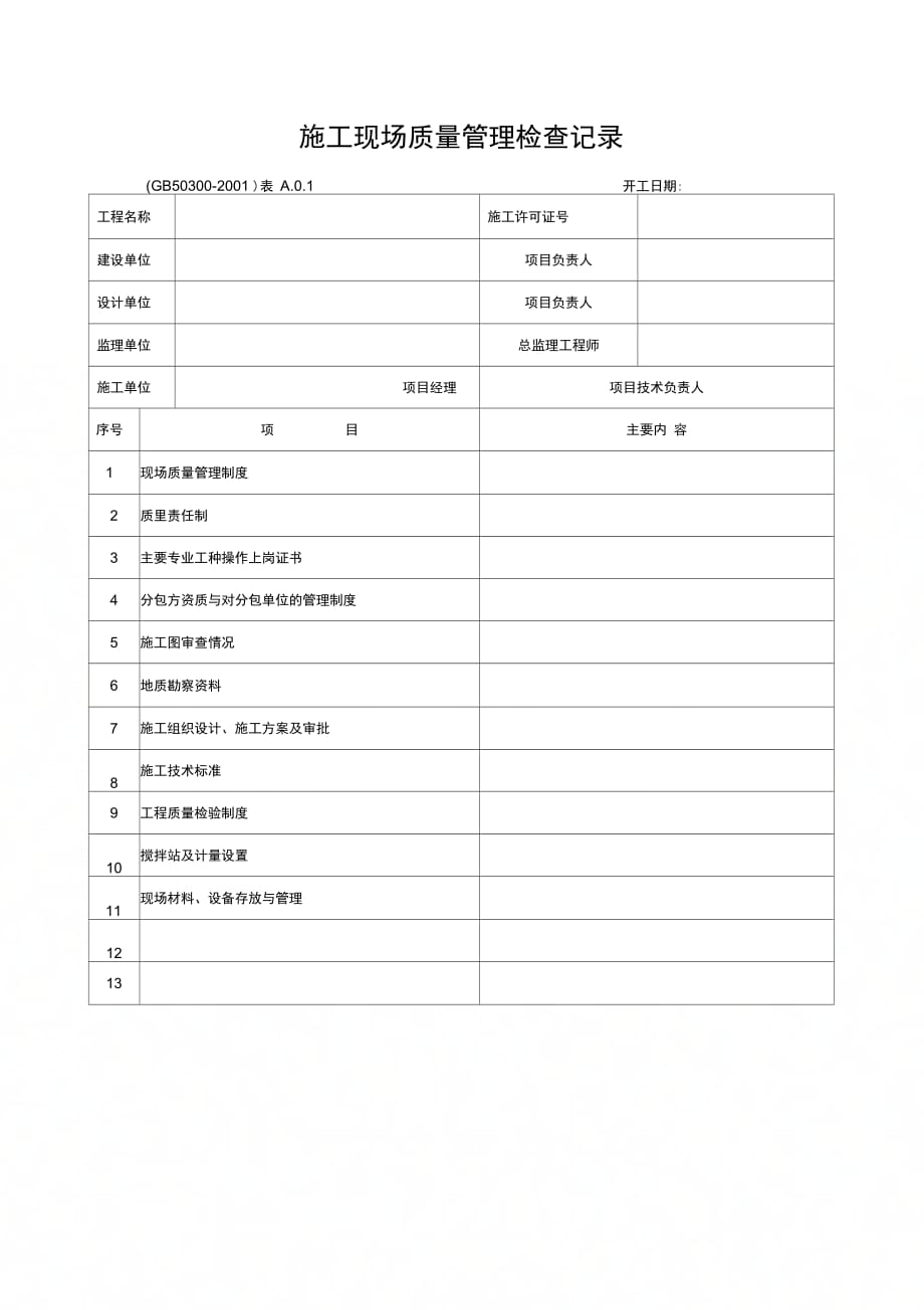 施工现场质量管理检查记录[1]_第1页