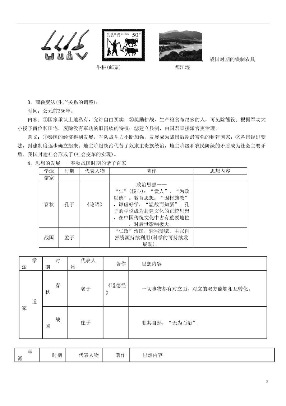 四川省宜宾市中考历史总复习第一编教材知识梳理第1部分中国古代史第1讲大变革的时代习题_第2页