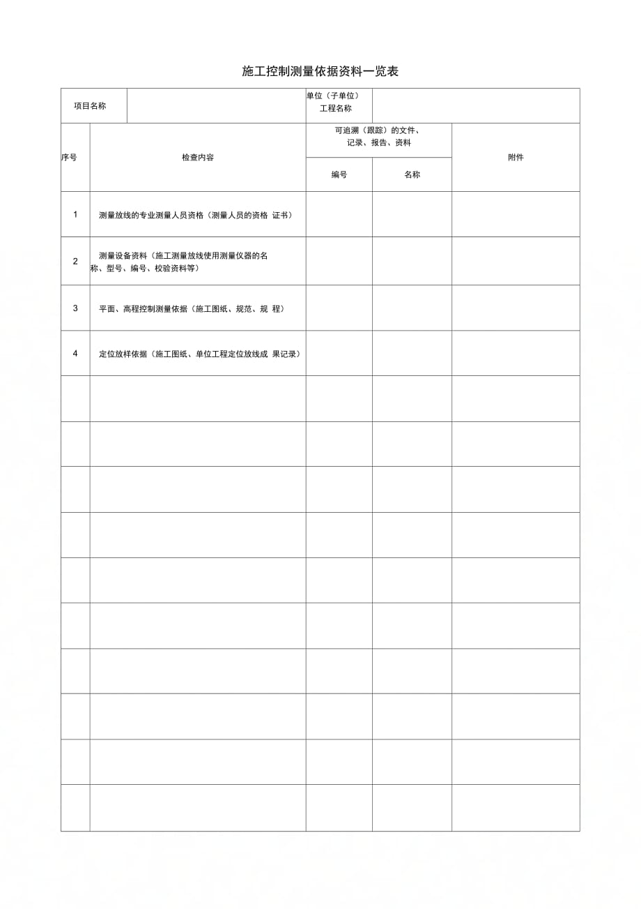 施工控制测量依据资料一览表_第1页