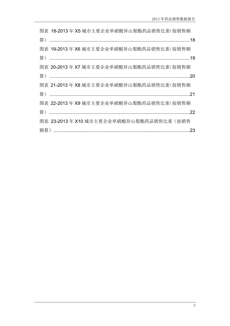 (2020年）(营销报告）X年单硝酸异山梨酯药品销售数据市场调研报告_第4页