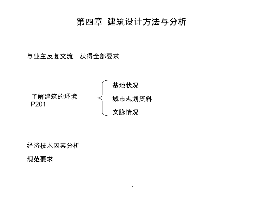 建筑设计基础4PPT课件_第4页