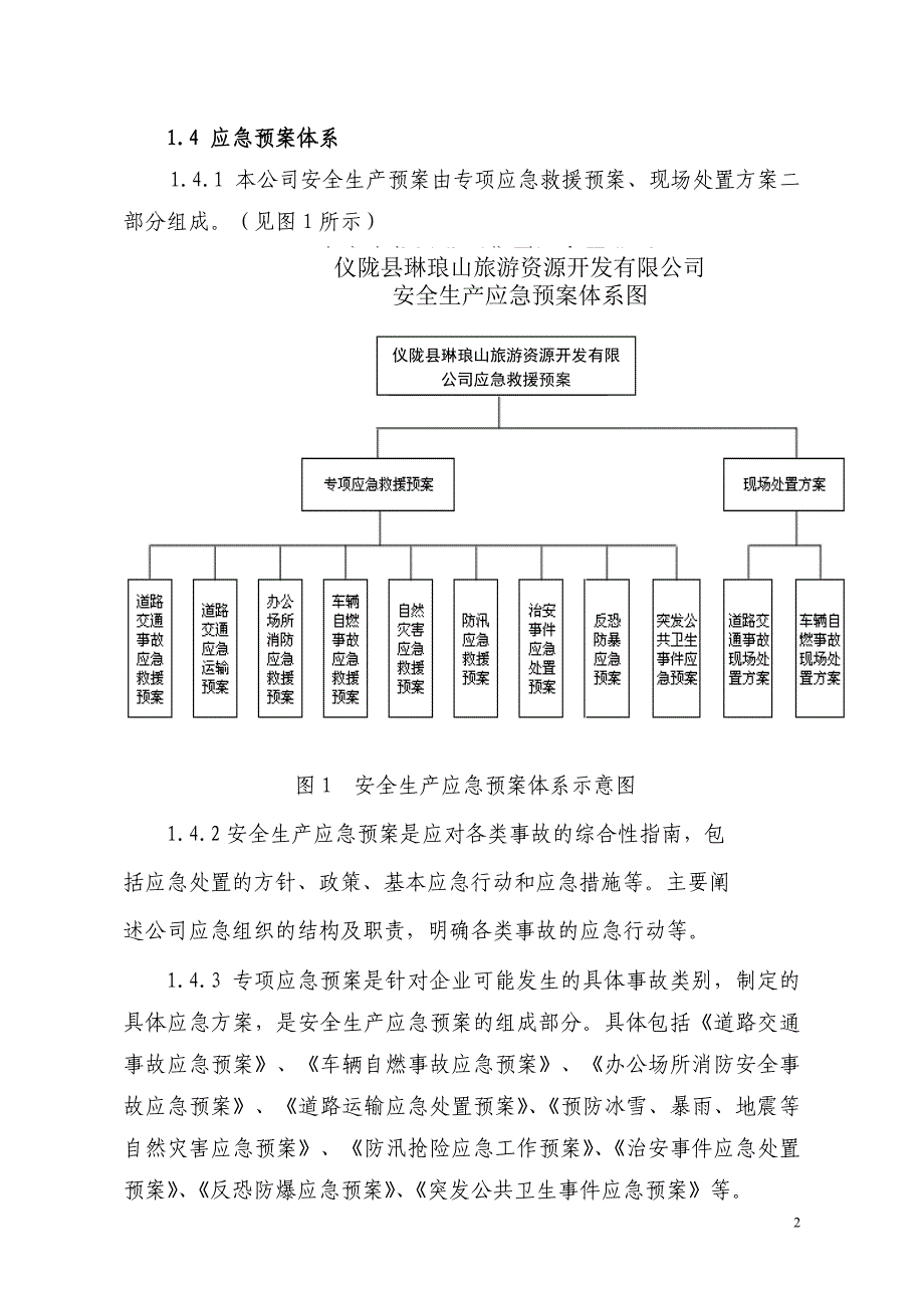 （2020）（安全生产）年安全生产预案(已改好)（DOC93页）_第2页