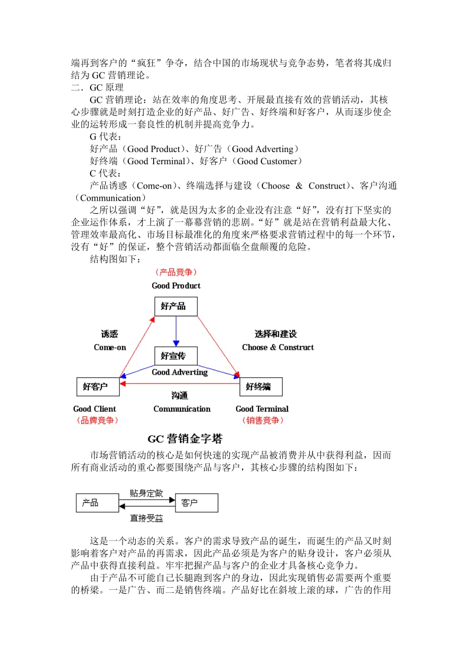 (2020年）(销售管理）【经营管理】gc营销挑战4p、4c、imc_第2页