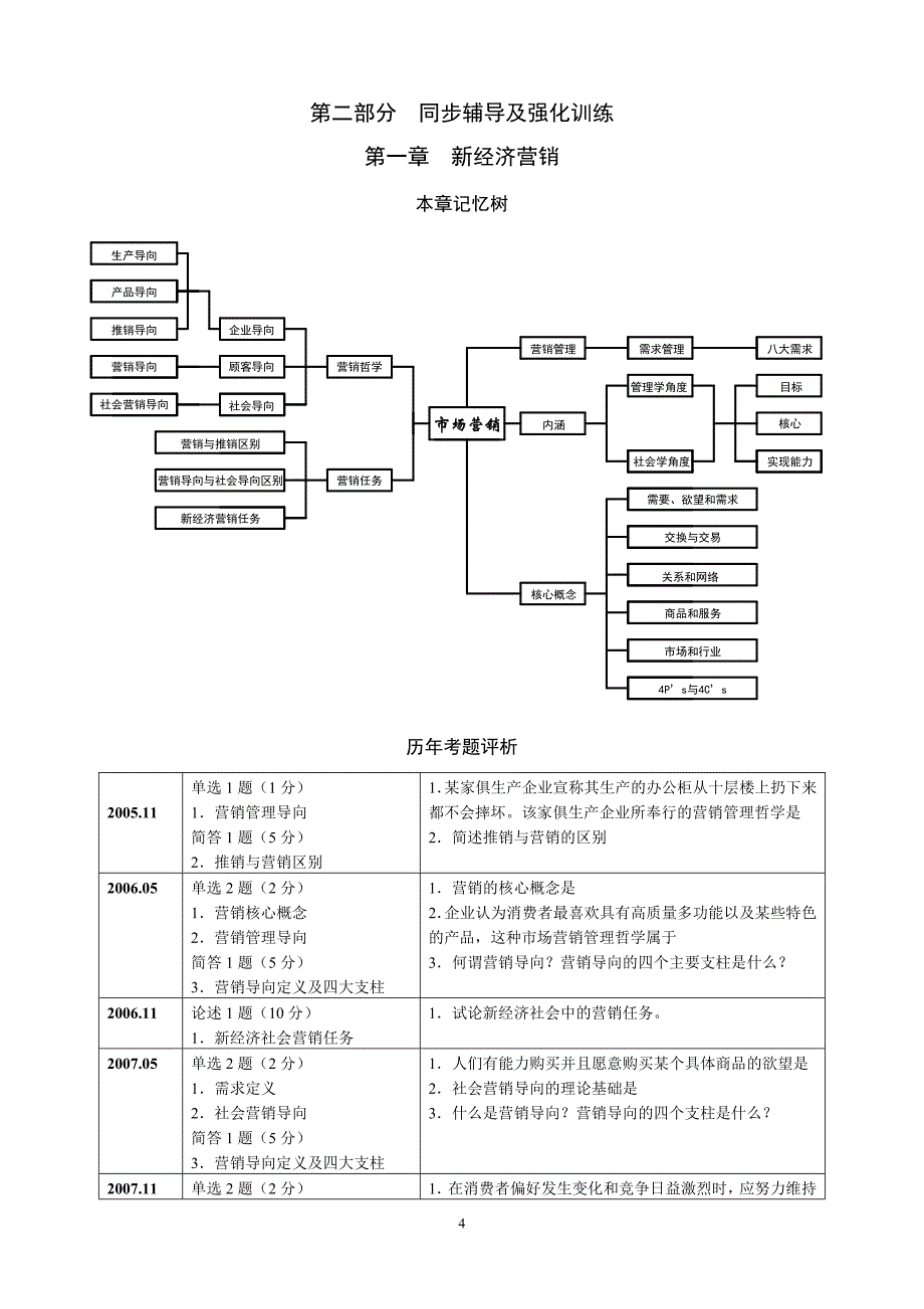 (2020年）(销售经理）第一部分营销经理助理考试命题分析_第4页