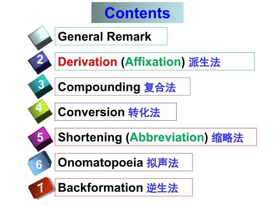 词汇学第4讲Word ation_第5页