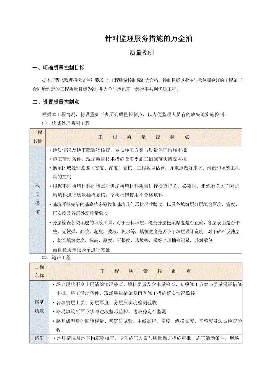 (2020年）(售后服务）针对监理服务措施的万金油_第1页