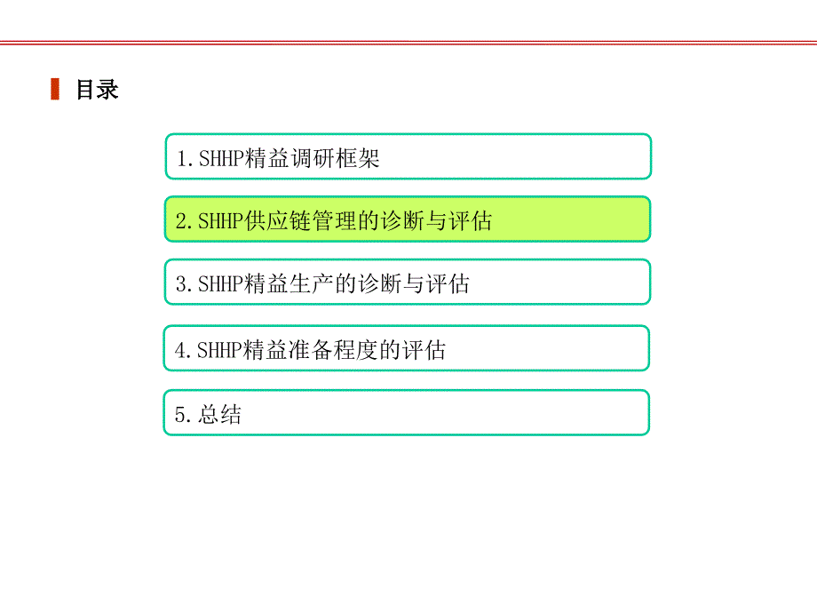 精益生产调研报告_第3页