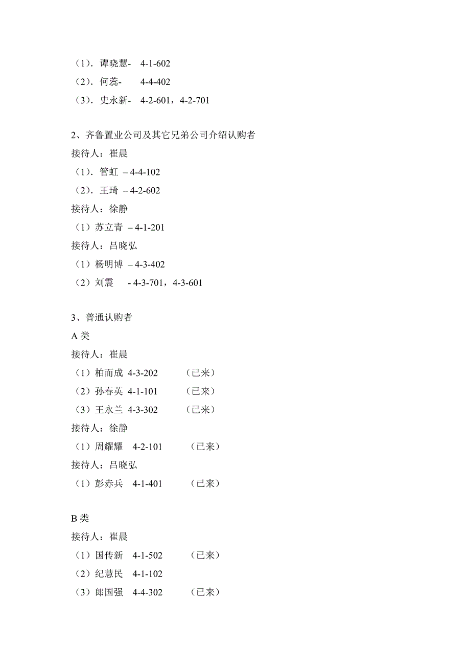 (2020年）(销售管理）销售管理-面积更处理客户_第3页