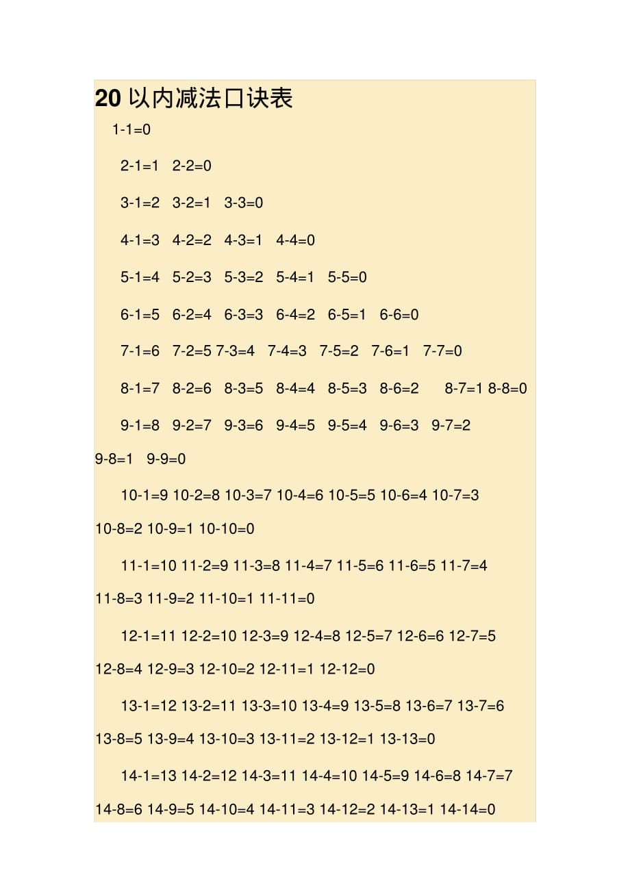 减法口诀表.pdf_第1页
