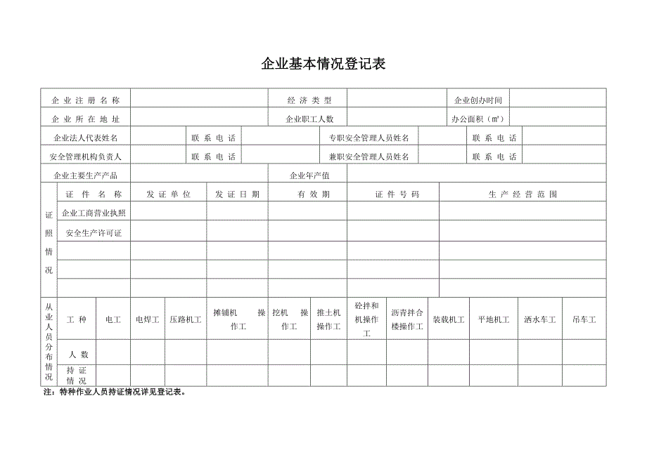 （2020）（安全生产）企业标准化安全生产管理台账_第3页